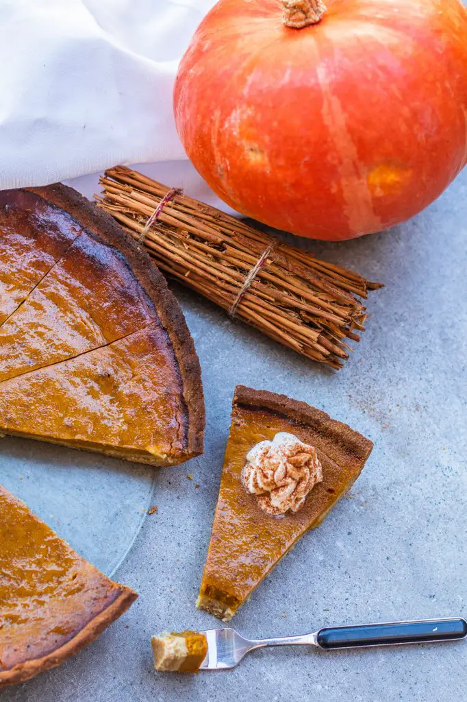 LowCarb Pumpkin Pie LowCarb Pumpkin Pie