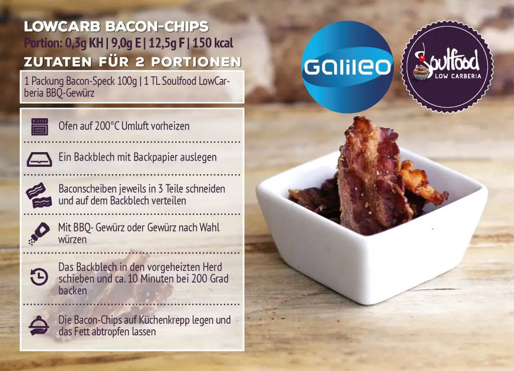 Bacon Chips Bacon Chips